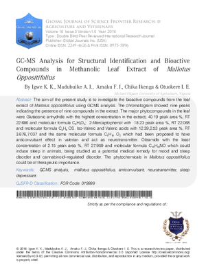GC-MS Analysis for Structural Identification and Bioactive Compounds in Methanolic Leaf Extract of Mallotus oppositifolius.