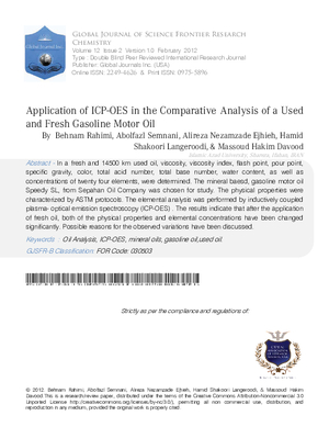 Application Of Icp-Oes In The Comparative Analysis Of A Used And Fresh Gasoline Motor Oil