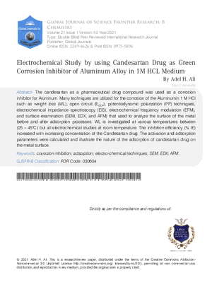 Electrochemical Study by using Candesartan Drug as Green Corrosion Inhibitor of Aluminum Alloy in 1M HCl Medium
