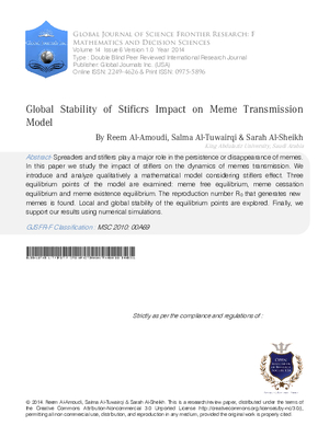 Global Stability of Stiers Impact on Meme Transmission Model