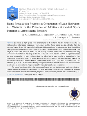 Flame Propagation Regimes at Combustion of Lean Hydrogen-Air Mixtures in the Presence of Additives at Central Spark Initiation at Atmospheric Pressure