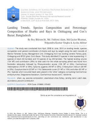 Landing Trends, Species Composition and Percentage Composition of Sharks and Rays in Chittagong and Coxas Bazar, Bangladesh
