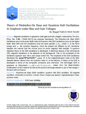 Theory of Shubnikov-de Haas and Quantum Hall Oscillations in Graphene under Bias and Gate Voltages
