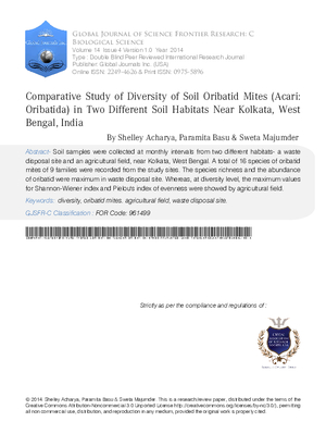 Comparative Study of Diversity of Soil Oribatid Mites (Acari: Oribatida) in Two Different Soil Habitats Near Kolkata, West Bengal, India