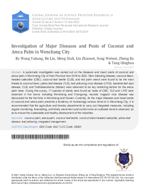 Investigation of Major Diseases and Pests of Coconut and Areca Palm in Wenchang City