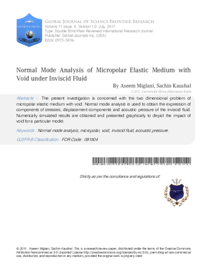 Normal Mode Analysis of micropolar elastic medium with void under inviscid fluid