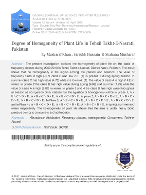 Degree of Homogeneity of Plant Life in Tehsil Takht-e-Nasrati, Pakistan