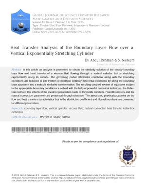 Heat Transfer Analysis of the Boundary Layer Flow Over a Vertical Exponentially Stretching Cylinder