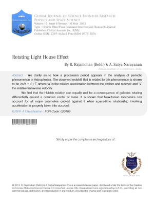 Rotating Light House Effect