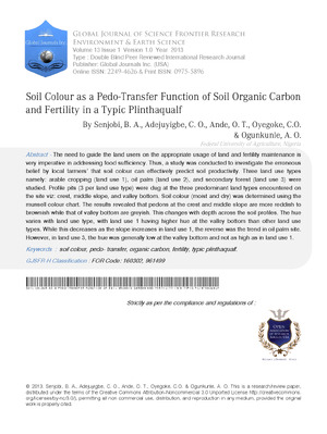 Soil Colour as a Pedo-Transfer Function of Soil Organic Carbon and Fertility in a Typic Plinthaqualf