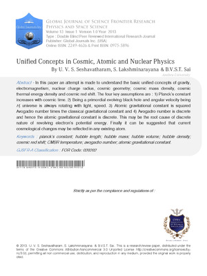 Unified Concepts in Cosmic, Atomic and Nuclear Physics
